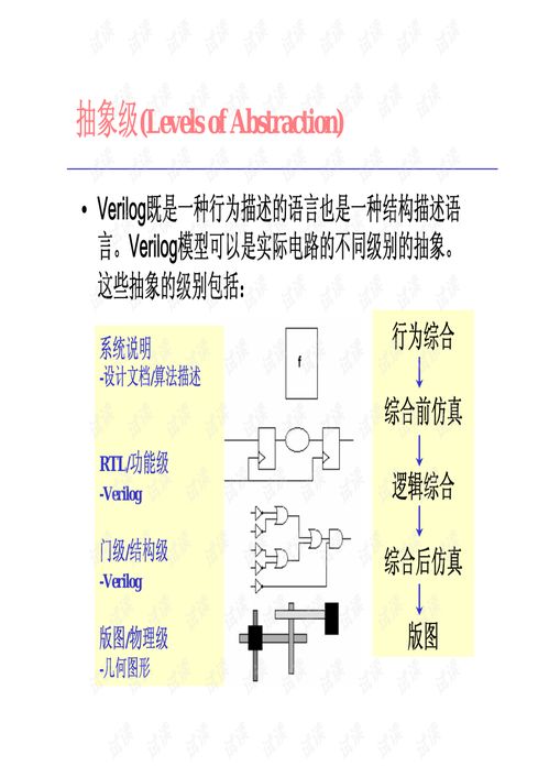 家用電器研發中的數字集成電路設計入門指南